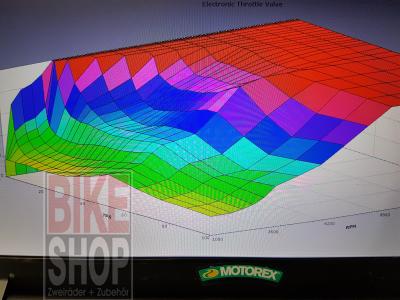 Preview: RACEFLASH (inECU) Blipper Yamaha R1 & R1M ab 2015