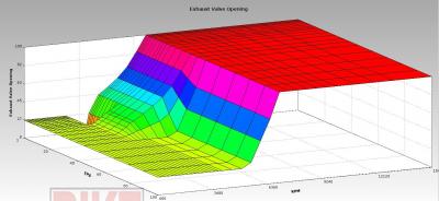 Preview: RACEFLASH (inECU) Blipper Yamaha R1 & R1M ab 2015