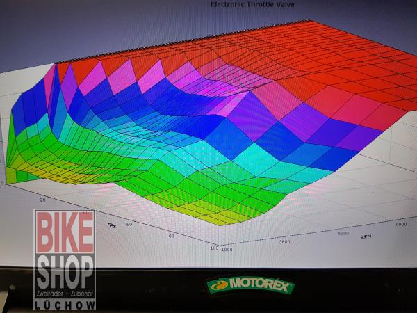 RACEFLASH (inECU) Blipper Yamaha R1 & R1M ab 2015