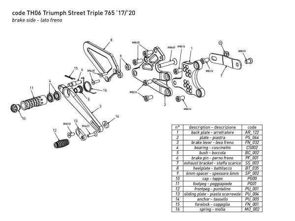 Fußrastenanlage Bonamici 675 ab 13 und 765 17-22
